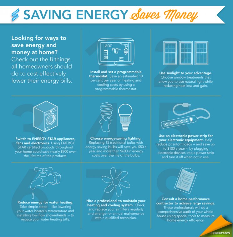 Save Money the Easy Way: Energy-Saving Tips for Your Home