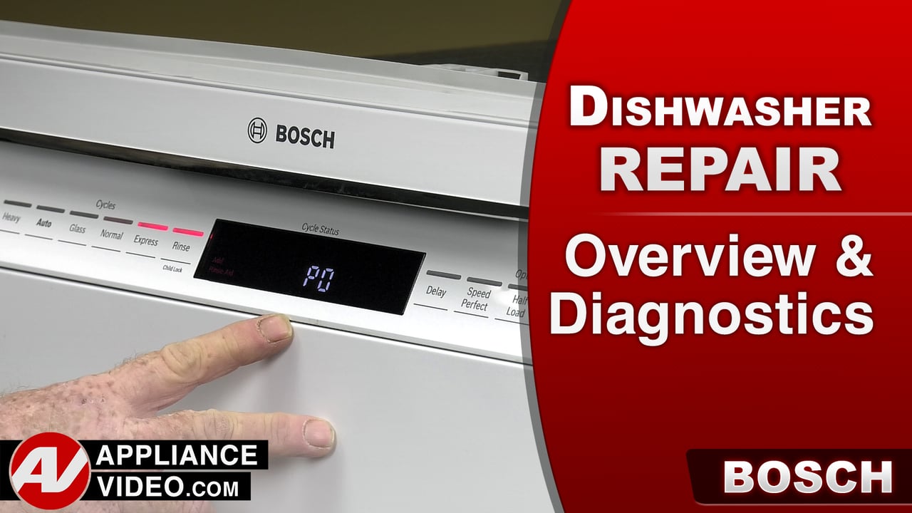 Bosch SHE7PT52UC Dishwasher  – Overview & Diagnostics