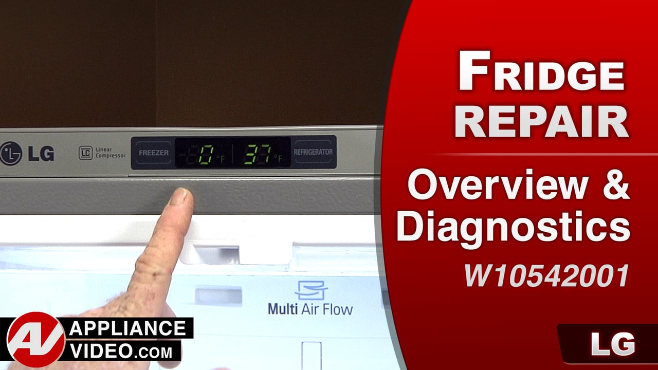 LG LFC28768ST Refrigerator Appliance Video