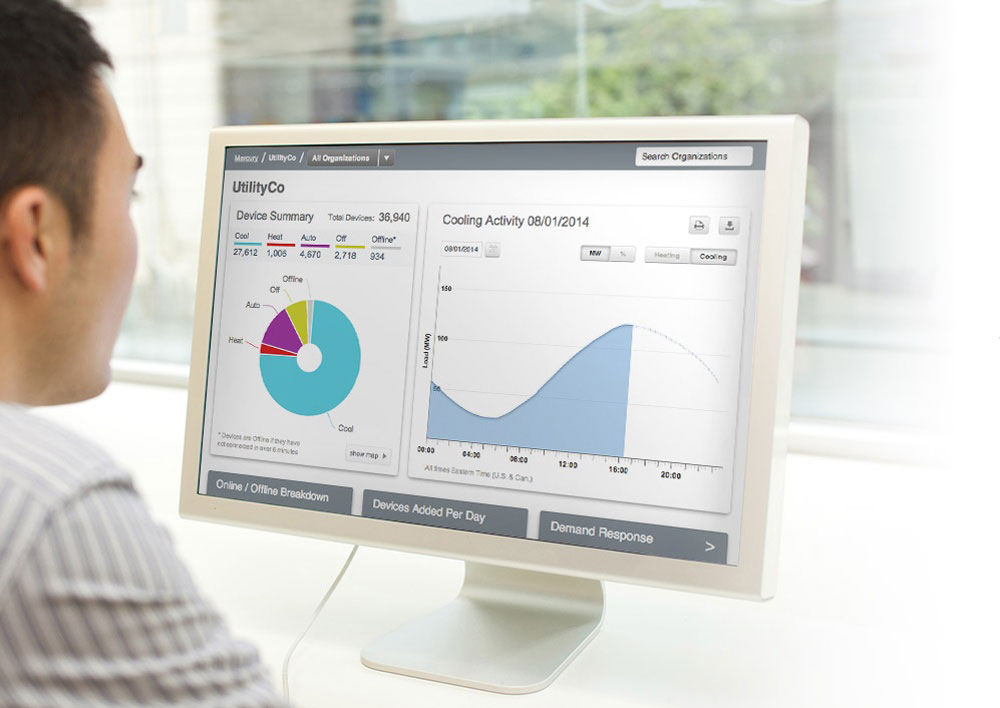 The Energy Hub Dashboard