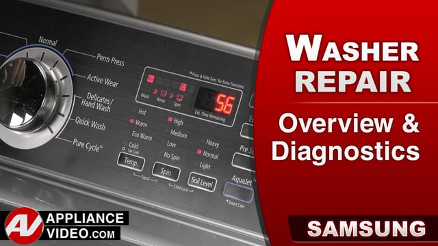 Samsung WA456DRHDS Washer – Overview & Diagnostics