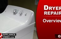 Maytag MHW8630HW Washer – No power – Noise Filter