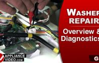 Maytag MHW8630HW Washer – Noisy during spin – Rotor Assembly
