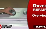 Maytag MHW8630HW Washer – User buttons unresponsive – Console Assembly