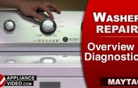 Maytag MHW8630HW Washer – User buttons unresponsive – Console Assembly