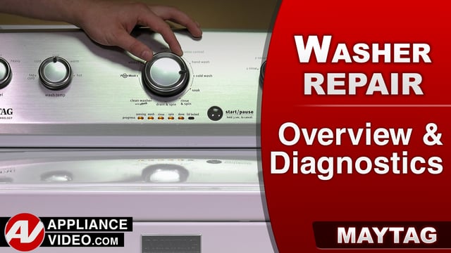 Maytag MVWC565FW0 Washer – Overview & Diagnostics