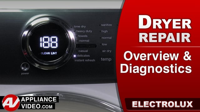 Electrolux EFME517SIW0 Dryer – Overview / Diagnostics