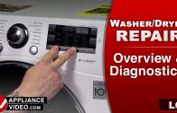 Maytag MHW8630HW Washer – Not communicating – Wi-Fi Assembly