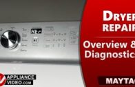 Maytag MHW8630HW Washer – User buttons unresponsive – Console Assembly