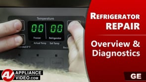 GE PSE25KSHKHSS Refrigerator – Overview / Diagnostics