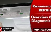 Maytag MHW8630HW Washer – Leaking from front – Dispenser Hose Assembly