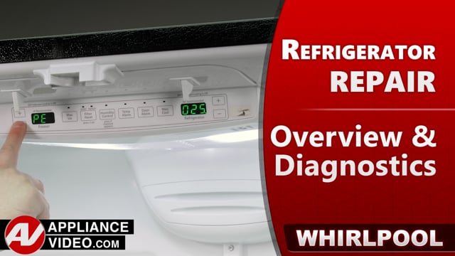 Whirlpool WRF540CWHV01 Refrigerator – Overview / Diagnostics