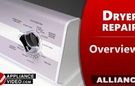 Speed Queen – Alliance ADE4BRGS176TW01 Dryer – Will not spin – Switch