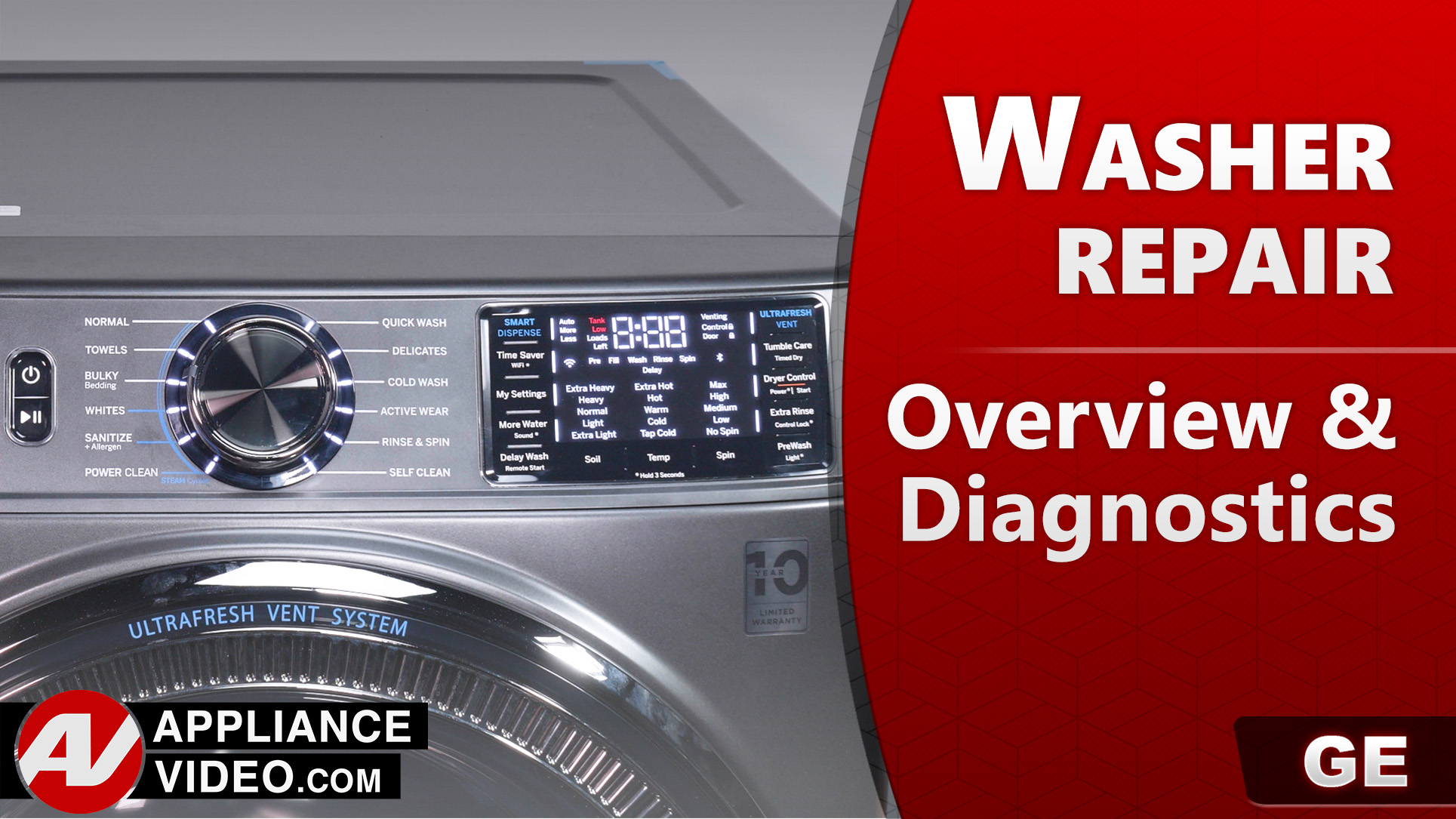 GE GFW655SPVDS Washer – Overview / Diagnostics